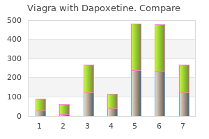 100/60 mg viagra with dapoxetine sale